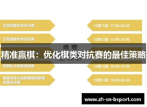 精准赢棋：优化棋类对抗赛的最佳策略